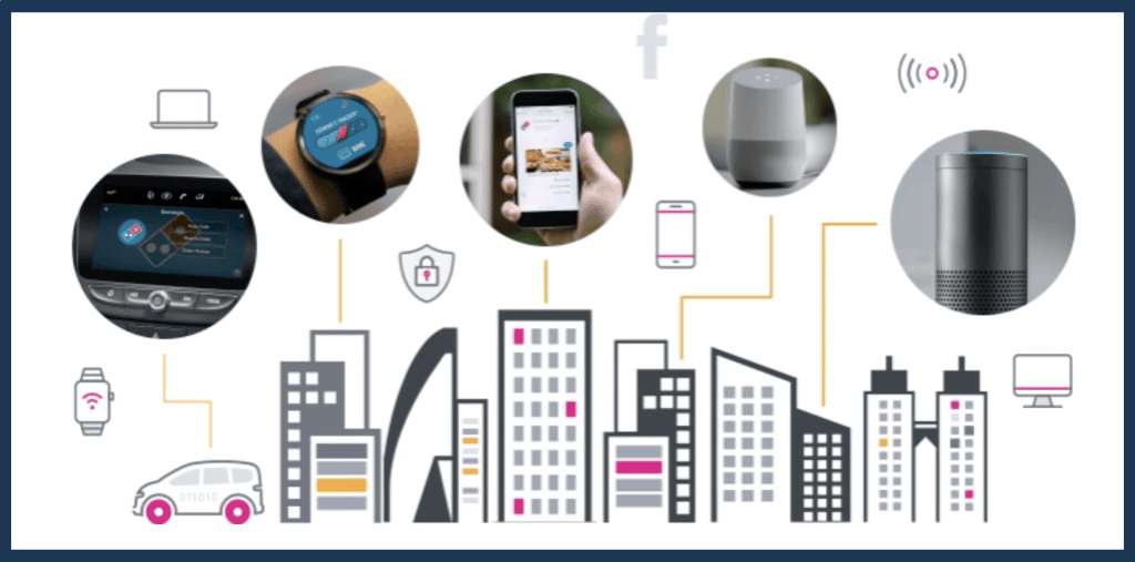 Another case study layout example of infographic from Splunk