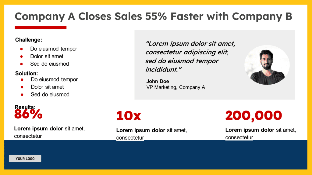 Case study presentation example #3