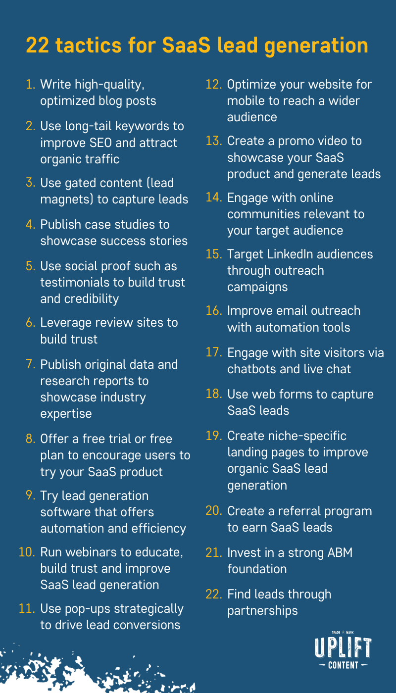 22 tactics for SaaS lead generation